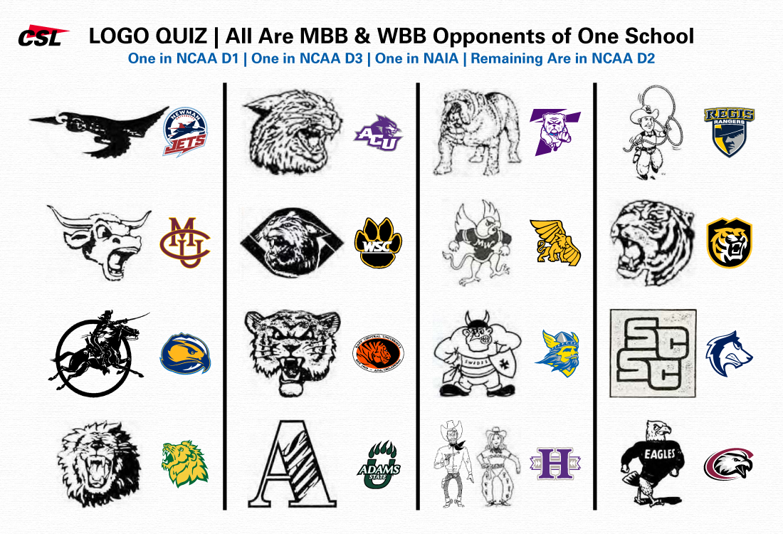 LOGO QUIZ - Can You Guess 35 College Football Logos? 