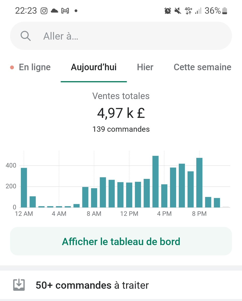 Je suis d'humeur 🎁 

RT, LIKE &amp; FOLLOW 

Je t'envoie 5 thèmes PAYANT qui convertissent GRATUITEMENT 

A toi de jouer 🚀🍿
Dont celui que j'utilise actuellement 🤤
#dropshipping #ecommerce