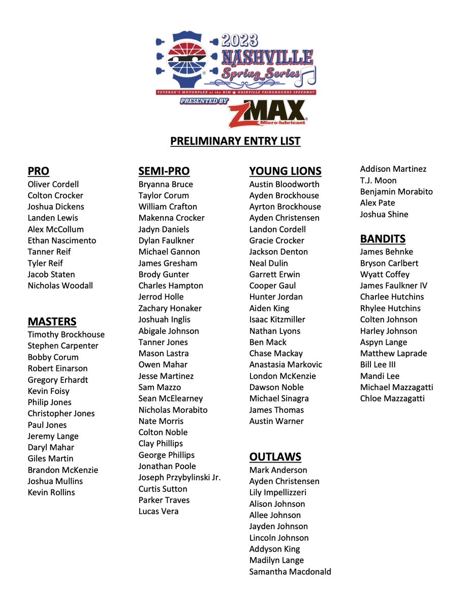 RaceFairgrounds's tweet image. 📷Early Entry List for the Spring Series Heading to Nashville this Week📷

Legend and Bando drivers from around the country will head to Nashville Fairgrounds Speedway this Friday and Saturday April 14th &amp;amp; 15th!

🎟2023 Spring Series Advance Ticket | bit.ly/SpringSeriesTix