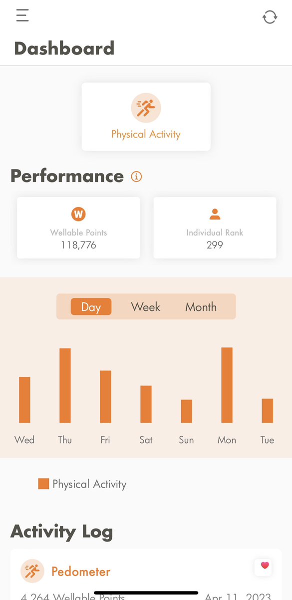 Almost 2 weeks into UB’s Step Challenge! #ubsphhp