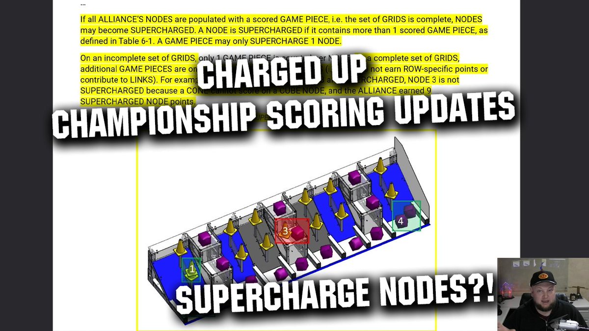 FUNFRC's tweet photo. HUGE update for the Charged Up game. Please spread to teams attending the World Championship! Video breakdown: https://t.co/UrF3NR09iZ 

Team Update 21: https://t.co/SJBHbtfCK9

TL:DR Supercharged nodes and increase to the sustainability bonus https://t.co/oQ63idMFD8