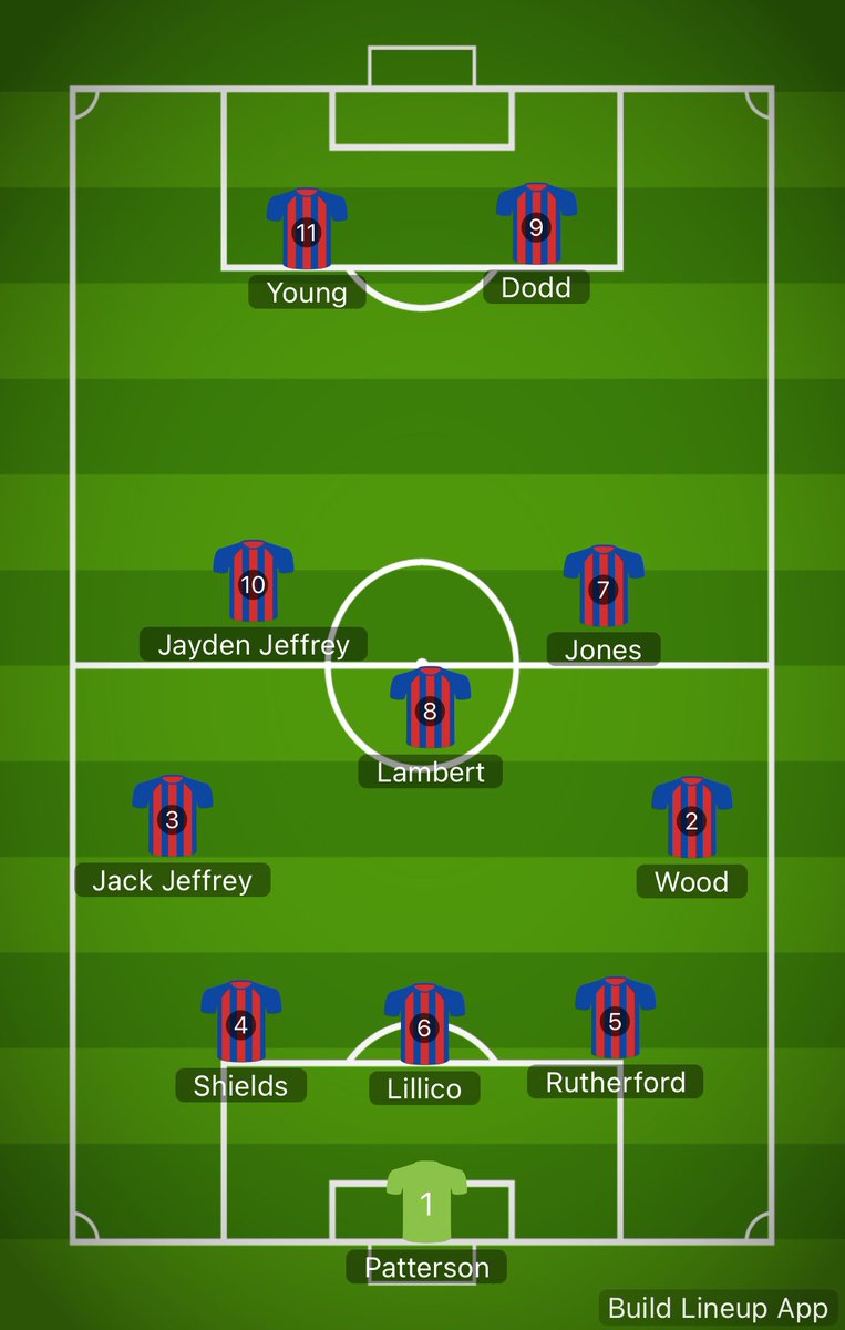 HighfieldsFc's tweet photo. 🔵🔴 HUFC 7-0 Berwick Colts🔴🔵

A derby win on a awful night on the weather front in front of the biggest crowd of the season. Goals tonight from Dodd x2, Young x2, Jones x2 and A great finish from Ham to wrap it up. Back to back clean sheets as we now face Gala away next! https://t.co/fcENyG7TBd