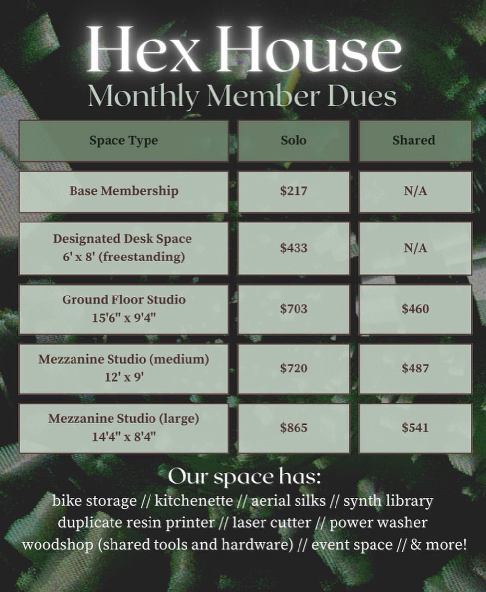 CharStiles's tweet photo. @hexh0use is looking for desk &amp; base members! If you know anyone looking for a creative space in north Brooklyn send them our way ✨
Membership inquiry: https://t.co/J7hIjbY2j7
To see more hex house: https://t.co/7b58l7VJJP https://t.co/hkkQgRgzBZ
