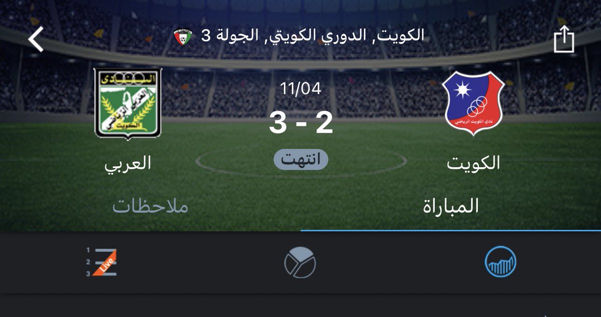 kuwait_PLg's tweet photo. العربي يحقق فوز دراماتيكي على المتصدر الكويت بنتيجة (3-2) !🔥

#العربي_الكويت https://t.co/NQFaOo93b1