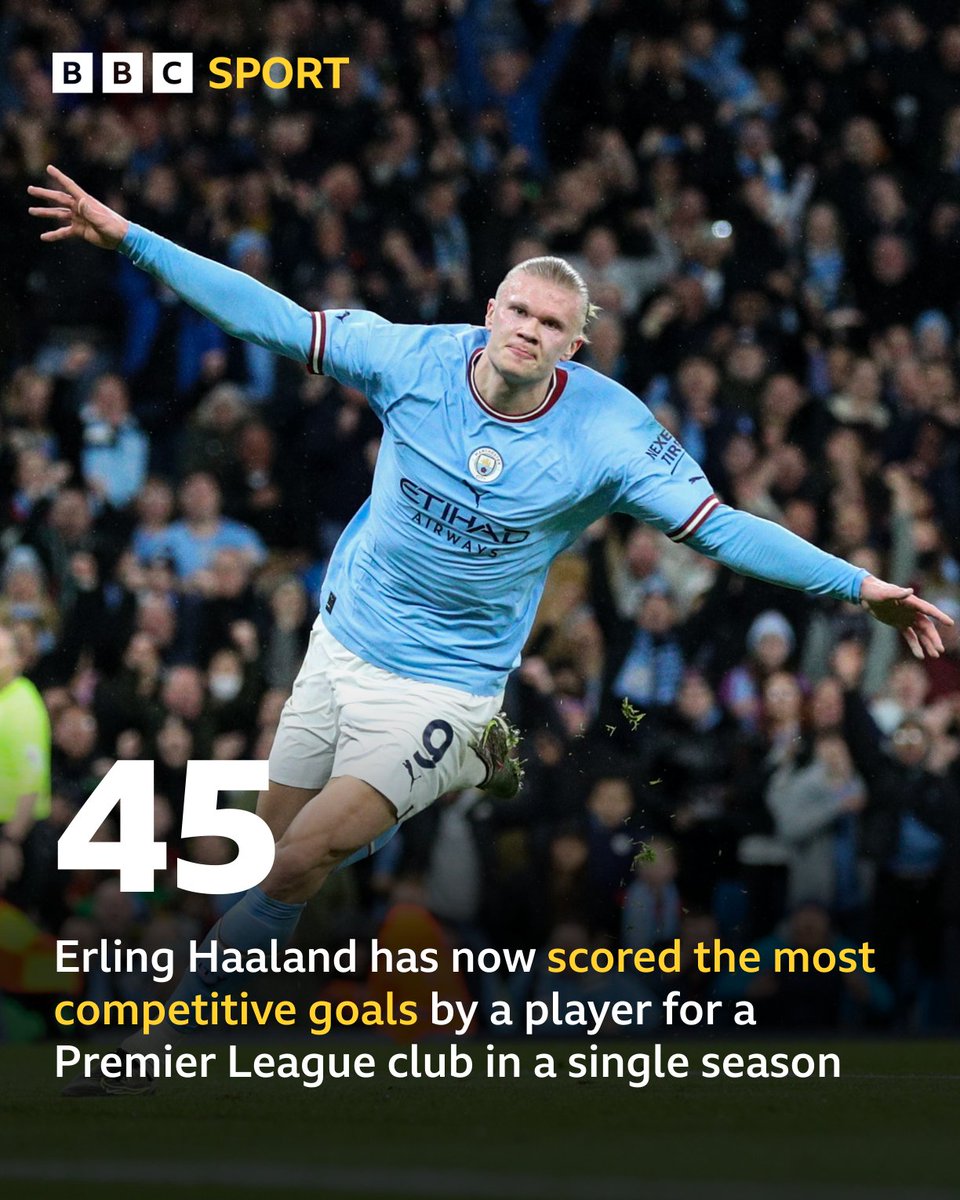 A record breaking goal for Erling Haaland! 😳👏 

#BBCFootball #MCIFCB