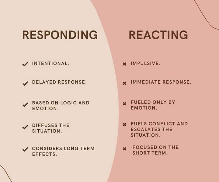MuxworthyBella's tweet image. Your immediate reaction is usually your old hurt/ego/defences and the behaviour it wants to take often creates messy results.

Whereas, the intentional action you want to take comes after pausing and giving yourself abit of time to process 👊❤️

#responding #reacting