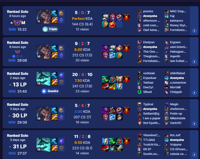 dzonysha's tweet photo. after month  of pause and decay im back to fist low elo on euw https://t.co/ZHYjvcA9uf