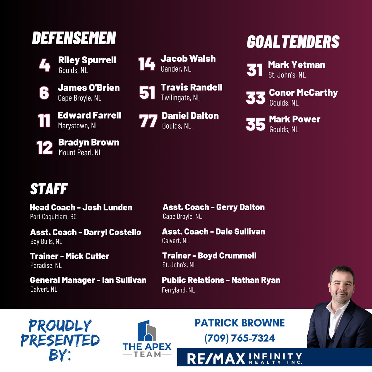 SrBreakers's tweet photo. BREAKERS 2023 HERDER ROSTER IS SET! 👇

We are proud to present our 2023 Herder Memorial Championship roster!

Game 1 of the Herder goes this Friday Night at 7:30 in Deer Lake! 

#GoBreakersGo 
@NLsrHockey https://t.co/UDnPgKu6wa