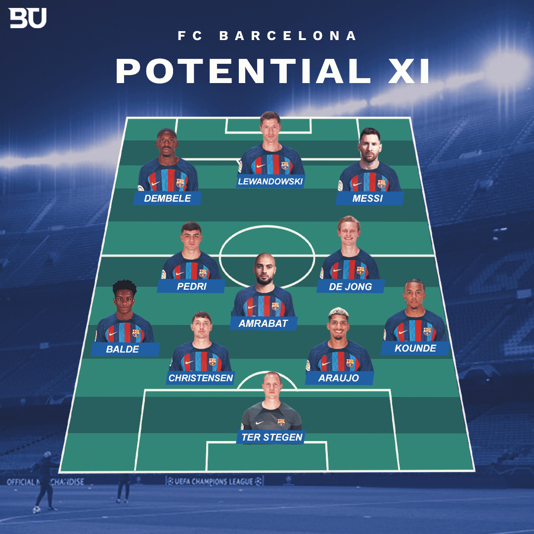 𝑀🥷🏽 on Twitter "exotixACL BarcaUniversal yes bro" / Twitter