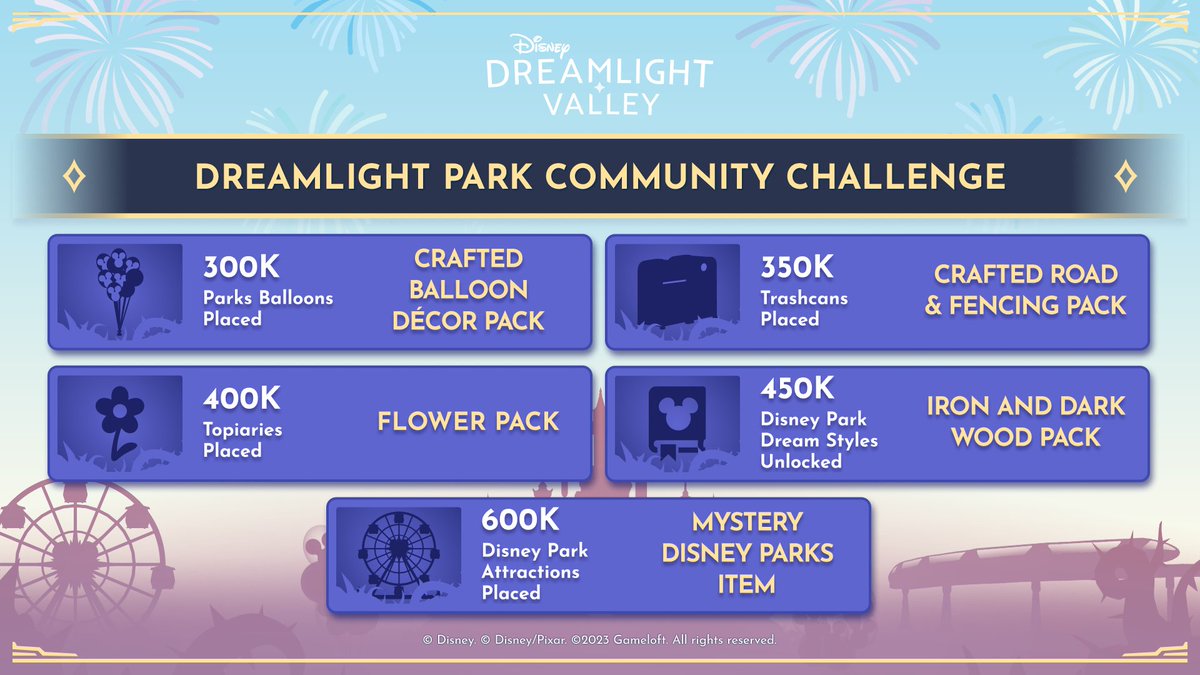 Celebrate the magic of Disney Parks in Disney Dreamlight Valley by building your own Dreamlight Park, earning in-game rewards for all players! 🎡✨ More details here: disneydreamlightvalley.com/news/Dreamligh…