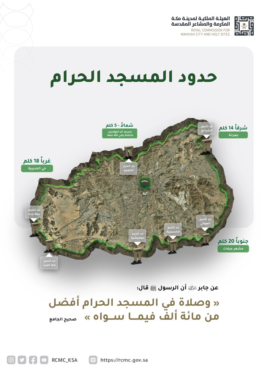 الهيئة الملكية لمدينة مكة المكرمة والمشاعر المقدسة tweet media