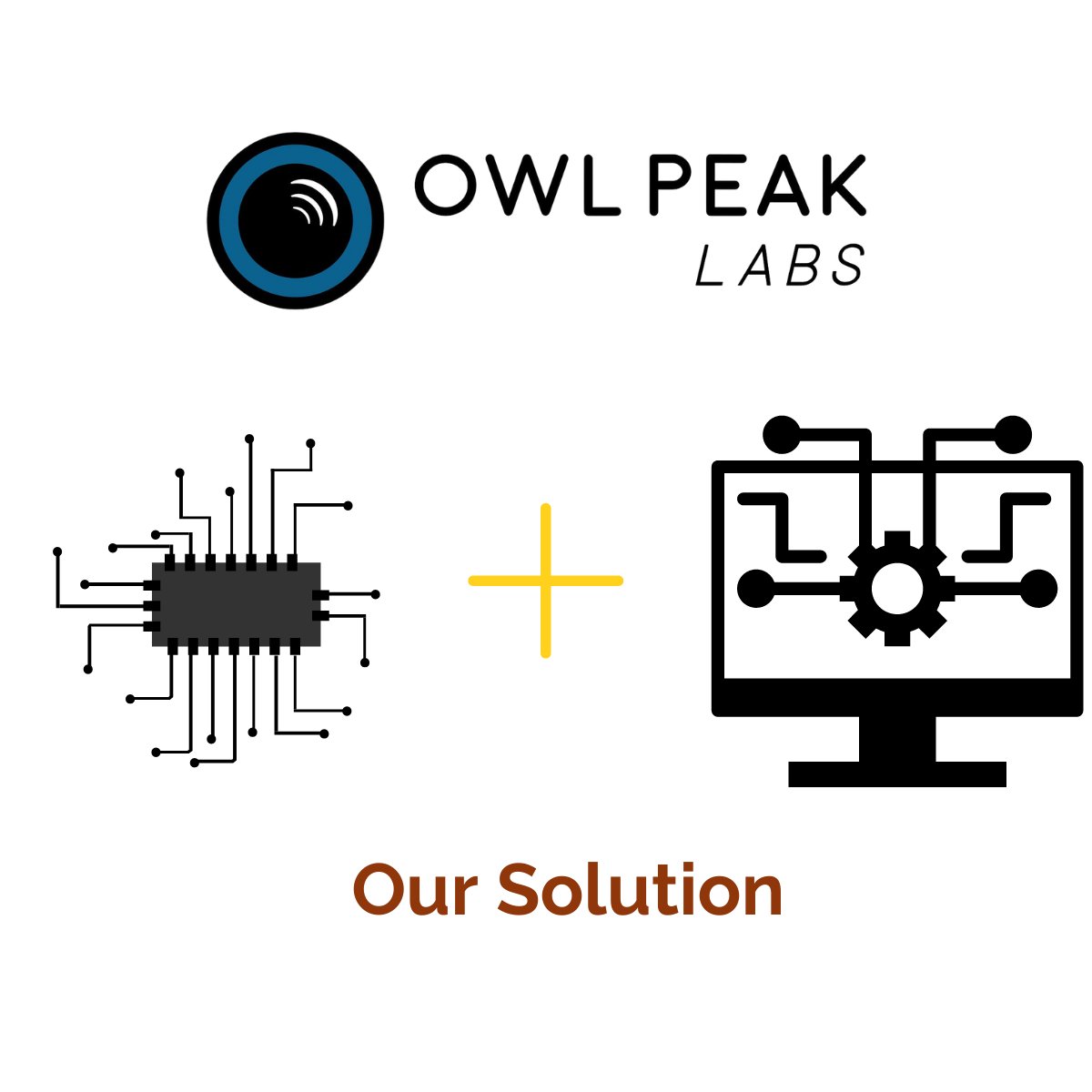owl_peak's tweet photo. Our solution combines hardware and software to revolutionize diagnostic imaging. 

Learn more at https://t.co/hvRBdwNHub https://t.co/S7WTYKVNvv