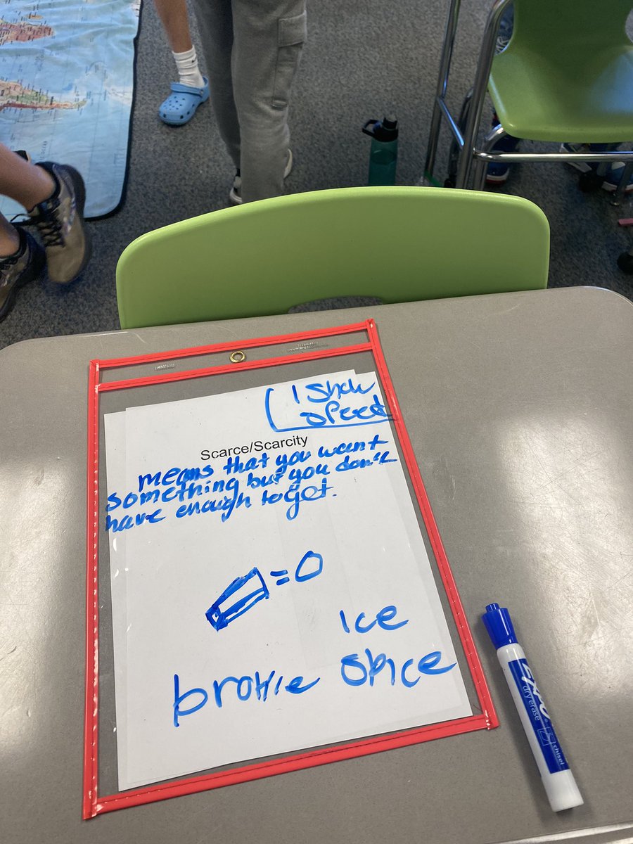 Sharpe Social Studies tweet media