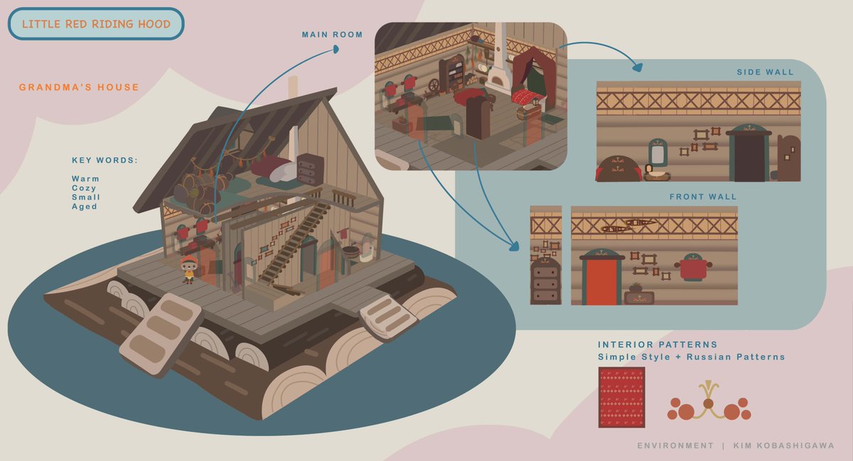kimugawa_art's tweet photo. #PortfolioDay Hi I'm Kim! I am a visual development and concept artist focused on environments in a variety of styles and genres. I am looking for work opportunities! 
🍙https://t.co/IXTMSthHNj
📧kimkobashigawa @ gmail dot com
#conceptart #Visdev https://t.co/RtZk7xyy31
