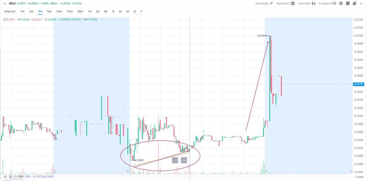 Electnomics tweet media