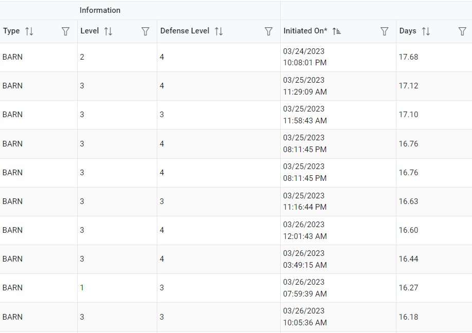 WolfGame.page tweet media