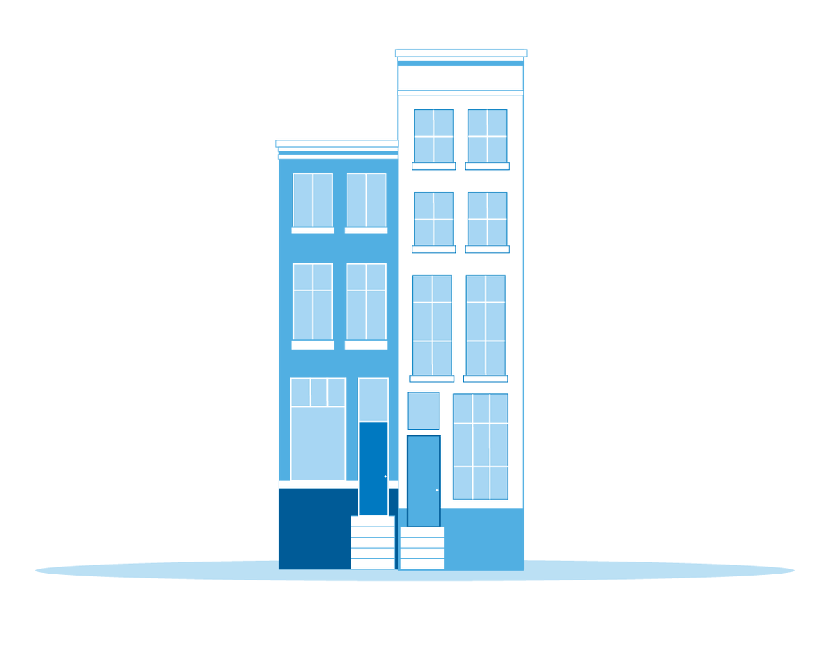 TaxEDU_'s tweet photo. Have you ever noticed that the houses in Amsterdam are abnormally narrow? This isn't due to a unique taste in architecture, but instead a 16th century building tax that was assessed on the width of a property’s facade.

The Weird Way Taxes Impact Behavior: https://t.co/oZb4x22XgT https://t.co/XpNXsOJB7Y