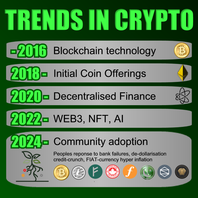 Communitycoins tweet media