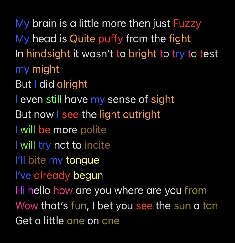 My brain is a little more then just Fuzzy 
My head is Quite puffy from the fight 
In hindsight it wasn’t to bright to try to test my might 
But I did alright 
I even still have my sense of sight 
But now I see the light outright 
I will be more polite 
I will try not to incite