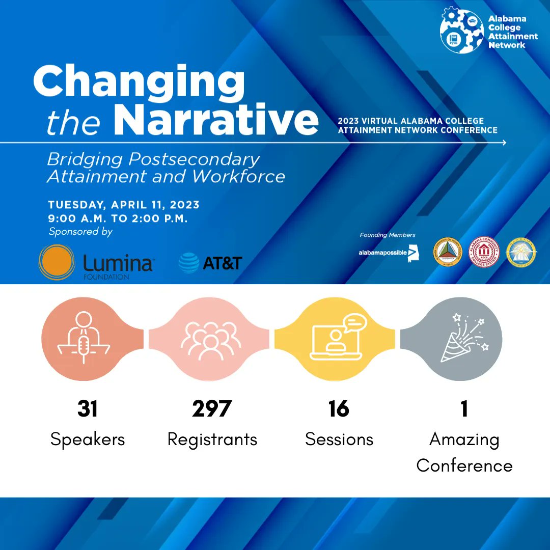 alabamapossible's tweet photo. It's a wrap! The 2023 #AlabamaCAN Virtual Spring Conference is in the books. Recordings of all sessions will be available next week. Thank you to our sponsors @LuminaFound @ATT and founding members @alabamapossible @ACHE_EDU @ACCS_Education @AlabamaAchieves https://t.co/3RRIdCTrHt
