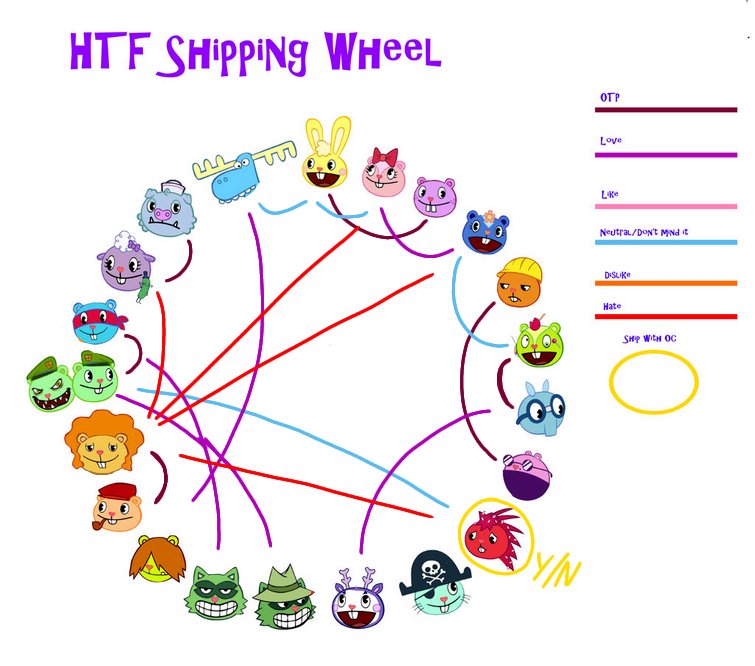 Animeheros212G2's tweet photo. What I ship and such. I only show this so you know what I like and don't like and what I might draw suck it up if you don't agree with my pairings if you don't like it then oh well move on with your day. 👍
Tags:
#HTF #happytreefriends #shipwheel https://t.co/F9QwOkIUPY