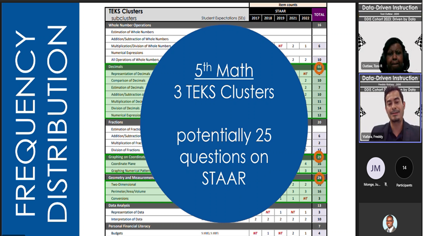 Elliot Luckett (edu) tweet media