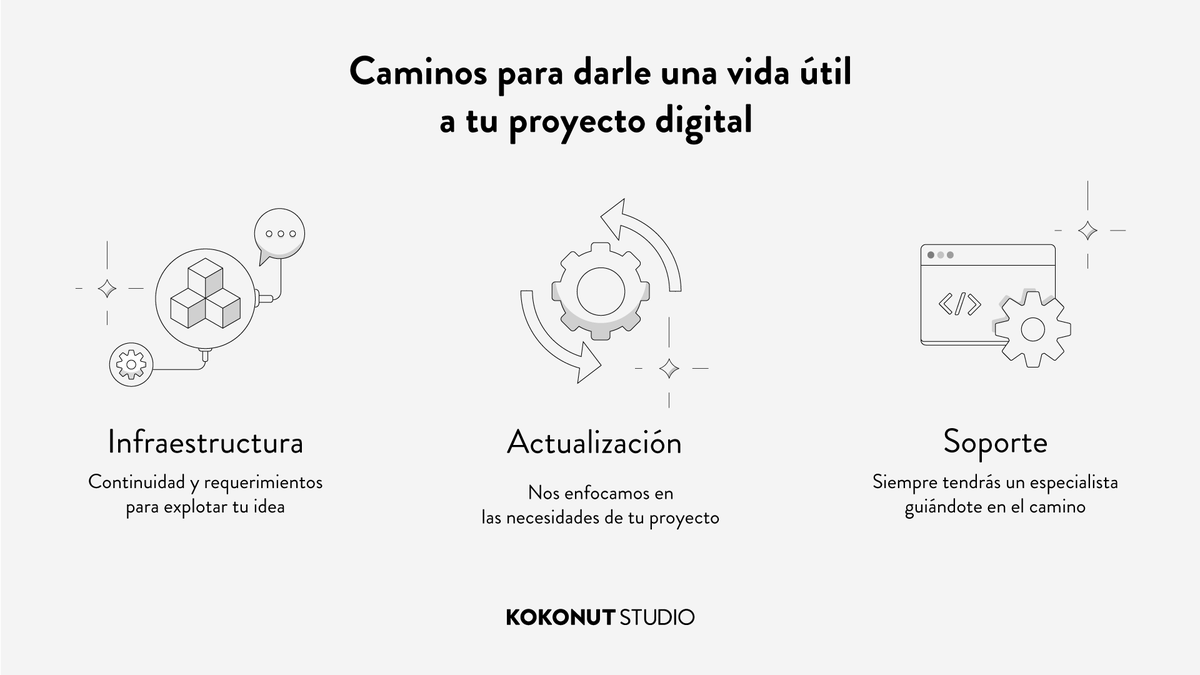Kokonut Studio tweet media