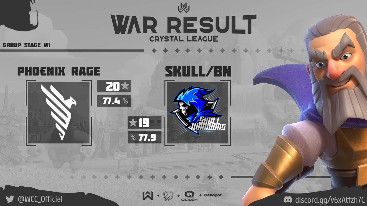 phoenix_crazy_'s tweet photo. @WCC_Officiel CRYSTAL LEAGUE - week 1 ππ»ππ»ππ»
#phoenixrage @ItalianAmk @federigal https://t.co/ko6cxzaC7z