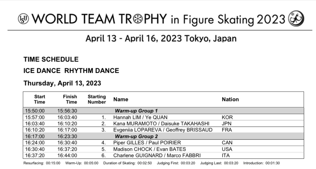 azmimi_anNex on Twitter "WORLD TEAM TROPHY in Figure Skating 2023 3