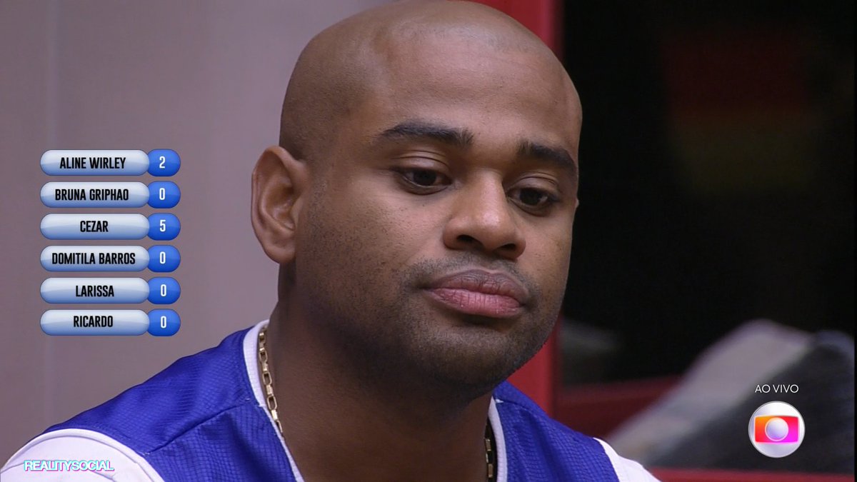 O BRASIL VAI ELIMINAR ESTE HOMEM!

QUE MUNDO CRUEL COM CEZAR BLACK! #BBB23