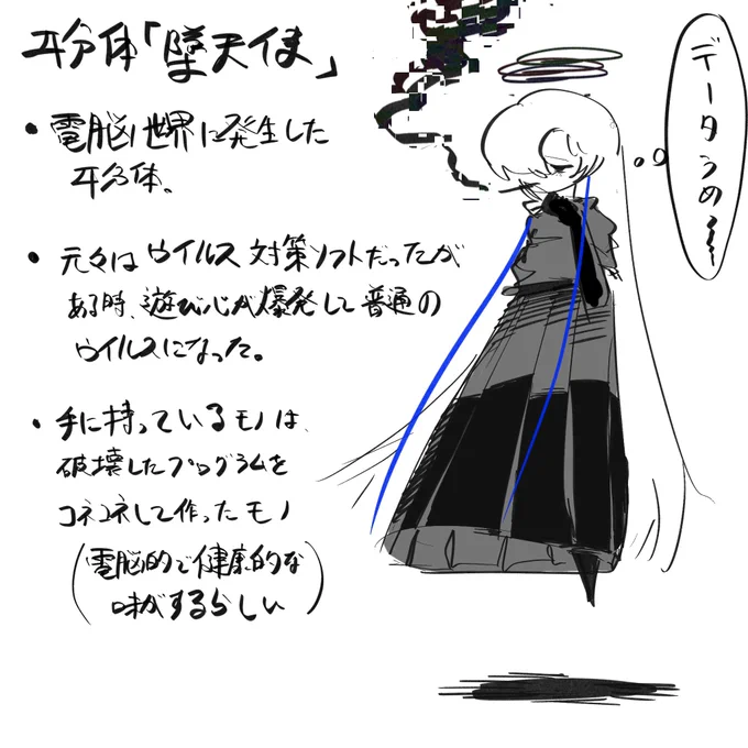昨日の 