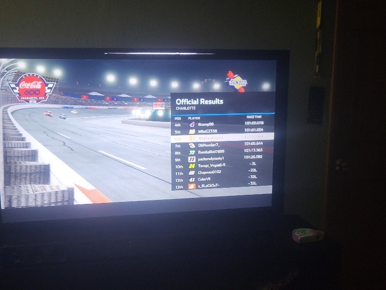 MillenniumRaci2's tweet photo. 200 MORE!

🥇- @CKB_84_ 🏁🏁
🥈- @T_arthur10 
🥉-  @brandonl947 

Attrition was high in this of the #MRLChallenger Series but Cyber was able to get his 2nd W of the Season, going back to back in 2 weeks!

More drivers locked themselves into the Playoffs!

Onto @TALLADEGA https://t.co/bOXoFQgp5o