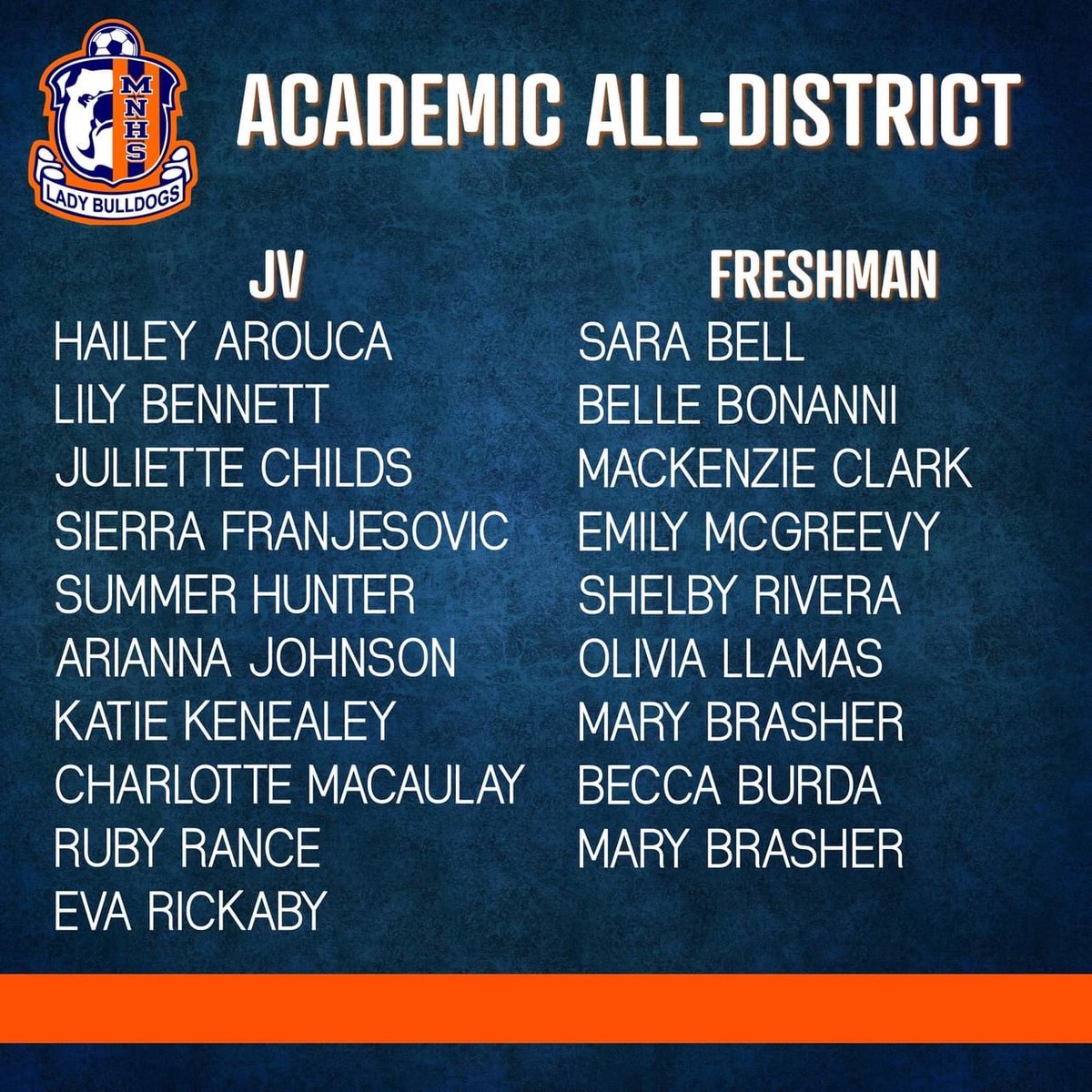 CONGRATULATIONS to these lady bulldog student athletes who earned Academic All District!  Way to go girls.