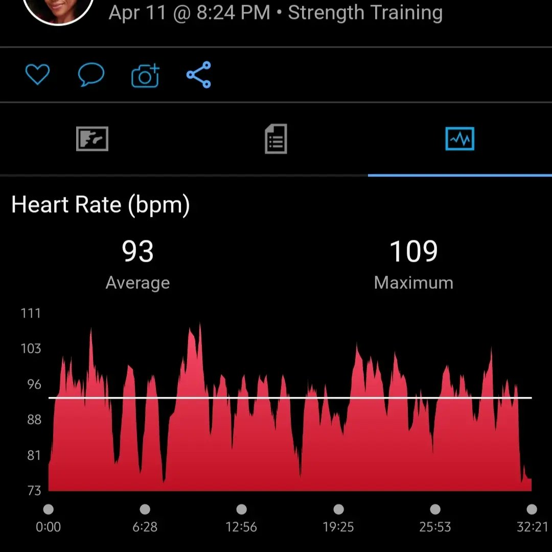 crys1788's tweet photo. Shoulders on 🔥 tonight! 💪🏾#shoulders #shouldersonfire #upperbody #upperbodystrength #strength #strengthtraining #ironseries #CarolineGirvan #garmin #garminvenu #garminfitness #garminwellness #beatyesterday #leagueofgarmin #fit #fitness #fitmom #fitover40
#workout #training https://t.co/vT77RkeA5D