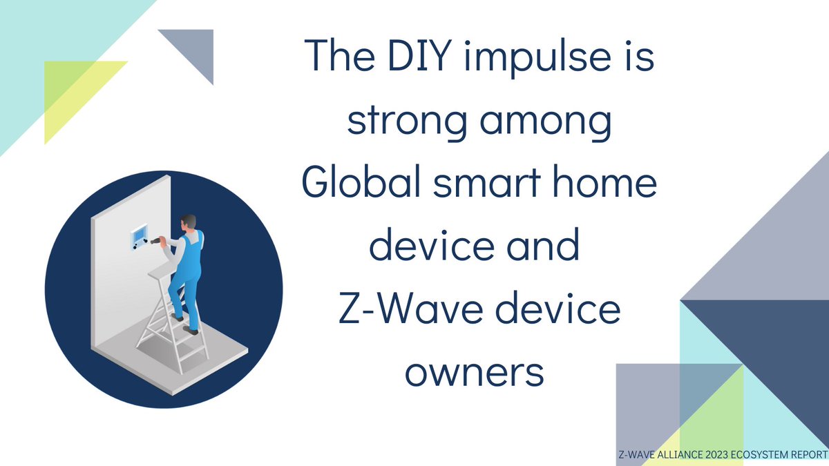 ZWave_Alliance's tweet photo. Z-Wave Ecosystem Key Finding: DIY vs Pro Install: The report reveals opportunities for the pro channel to enable direct-to-consumer sales of add-on devices. https://t.co/3DzpRighDP https://t.co/Crn6MJjKuQ