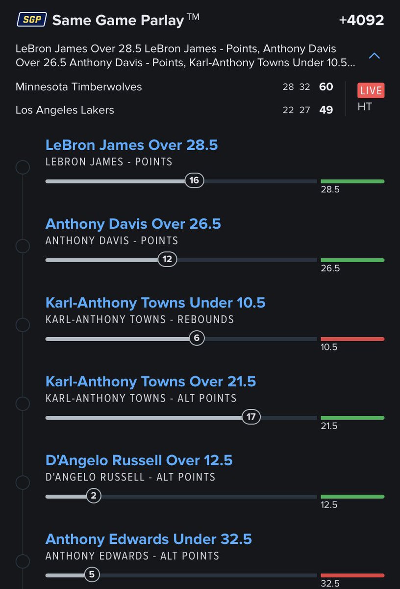 FaluSeck's tweet photo. Halftime Update On Lakers vs Timberwolves Parlay👀 Let’s see what happens 🧘🏾‍♂️🤞🏾

#GamblingTwitter https://t.co/ouDBaWgpXA