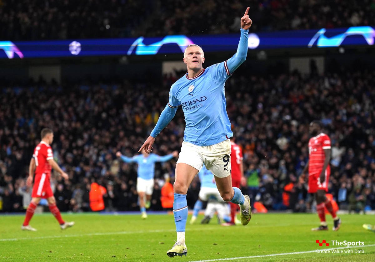 TheSports_API's tweet photo. Erling Haaland's 45 goals this season across competitions are the most by a Premier League player ever 🔥

#UCL #ChampionsLeague #ManCity #Haaland #MCIFCB #theSports #soccerAPI #dataAPI https://t.co/12DlYdf2BI