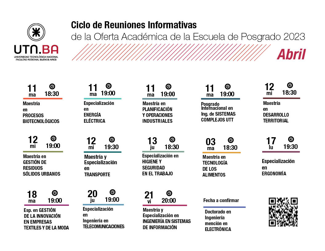 Posgrado UTN.BA tweet media