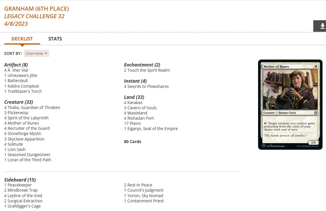 Robert Taylor🔥🔜MagicCon Minneapolis on Twitter "Legacy Challenge Top 8