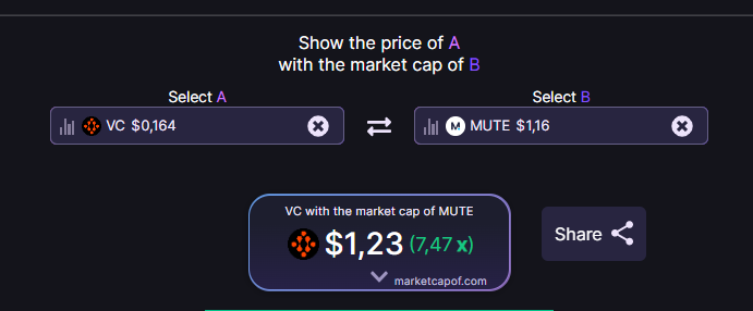 Thomas 🇮🇩 🇧🇷 🇦🇺 tweet media