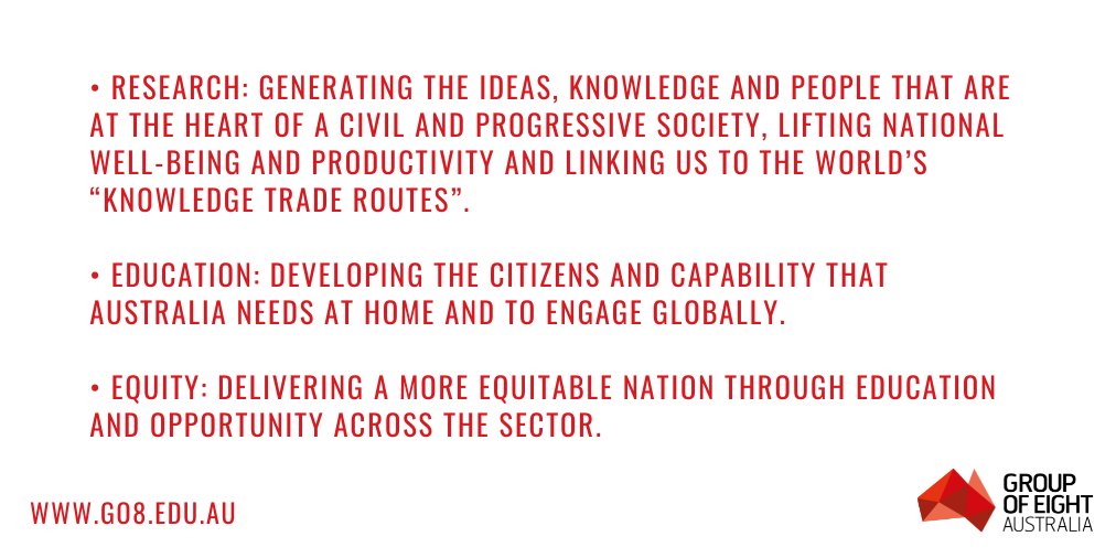 GroupOfEight's tweet photo. #Go8 says Australia’s future prosperity will depend upon the creation of a seamless tertiary education sector that excels in three key areas: Research, Education and Equity.
#Go8MediaRelease: https://t.co/eswudggjVH
#ProfMaryOKane @JasonClareMP @ThomsonVicki https://t.co/4KzdYfBDPH