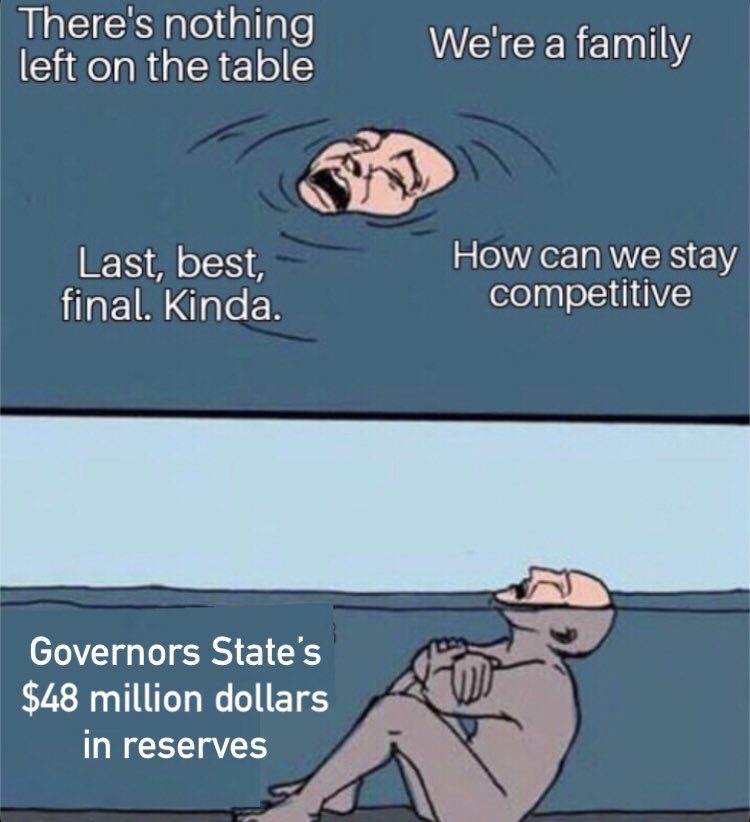 UPI4100atGSU's tweet photo. But where is the money going to come from? #UPI4100 #GSUonStrike #StrikeforGSU https://t.co/mwGOG7ERfX