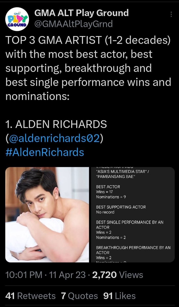 <a href="/aldenrichards02/">Alden Richards</a> TOPS d list of GMA's most awarded Actors topping DD and DT yet they cud not give him gd proj that wud highlight his ACTING PROWESS rthr than his matinee looks. <a href="/gmanetwork/">GMA Network</a> <a href="/GMADrama/">GMA Drama</a> 
Cant he be given roles like Alaala or Kapatid NO LL yet awrd winng?