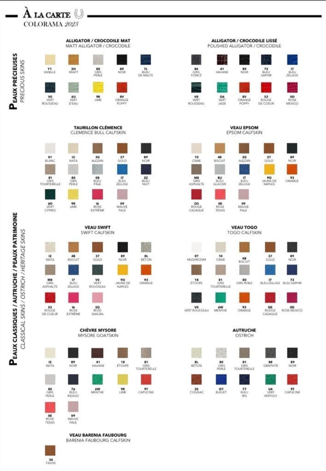 bryanboy on X: Hermes special order color chart. I still have a custom HSS  mini kelly last year in the works pending i ordered gris tourtourelle and  gris perle in ostrich i