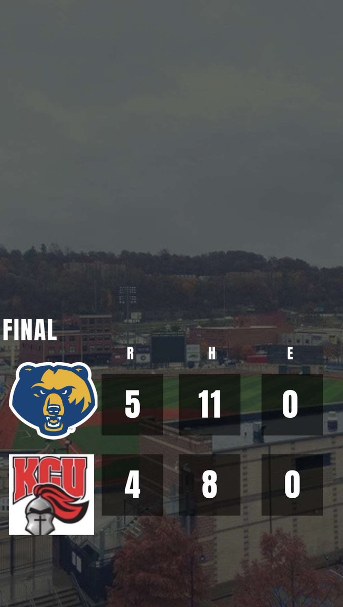 Golden Bears win a close one in the midweek by a score of 5-4.
Notables:
Lukas- 2-4, 2rbis, bb
Boyce- 2-5, 3b, rbi
Stump- 2.1 ip, h, 0er, 4ks, 2-2, bb
Palomo- 3.0 ip, 2h, er, 6ks
Cline- W
Wilkinson- 1.0 ip, 0h, 0bb, S
Fansler adds two xbh while Spurlock and Calderon add an rbi.