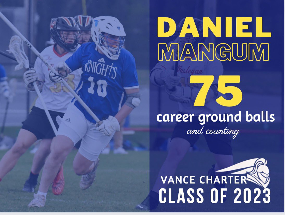 GavynSandlin's tweet photo. Big game tonight! Conference win against Voyager. Congratulations to Lucas and Daniel on their accomplishments. Thank you guys for helping me reach 200 career points! Could not have done it without you all. #knightslacrosse #lockedin #allin123 https://t.co/JTr8Esqr8V