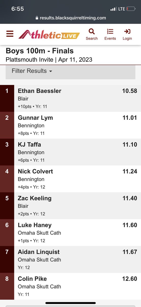 baessler_ethan's tweet photo. New school record today in the 100m and the 200m at plattsmouth

100- 10.58 seconds 
200- 22.15 seconds https://t.co/84TrnAykGX