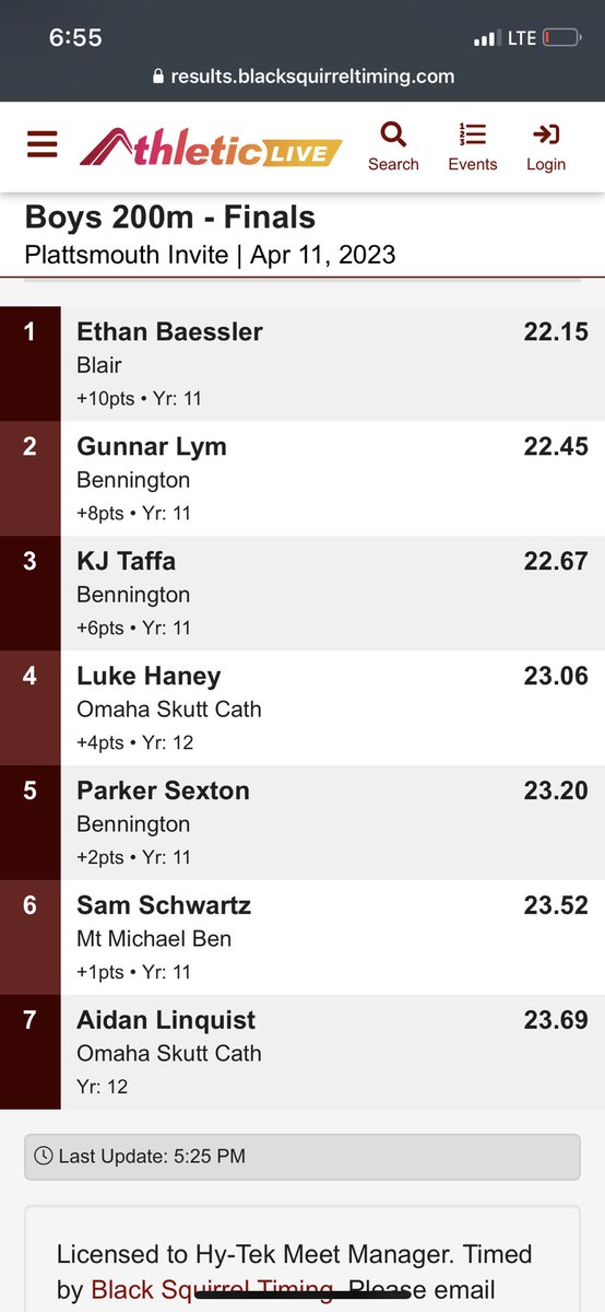 baessler_ethan's tweet photo. New school record today in the 100m and the 200m at plattsmouth

100- 10.58 seconds 
200- 22.15 seconds https://t.co/84TrnAykGX