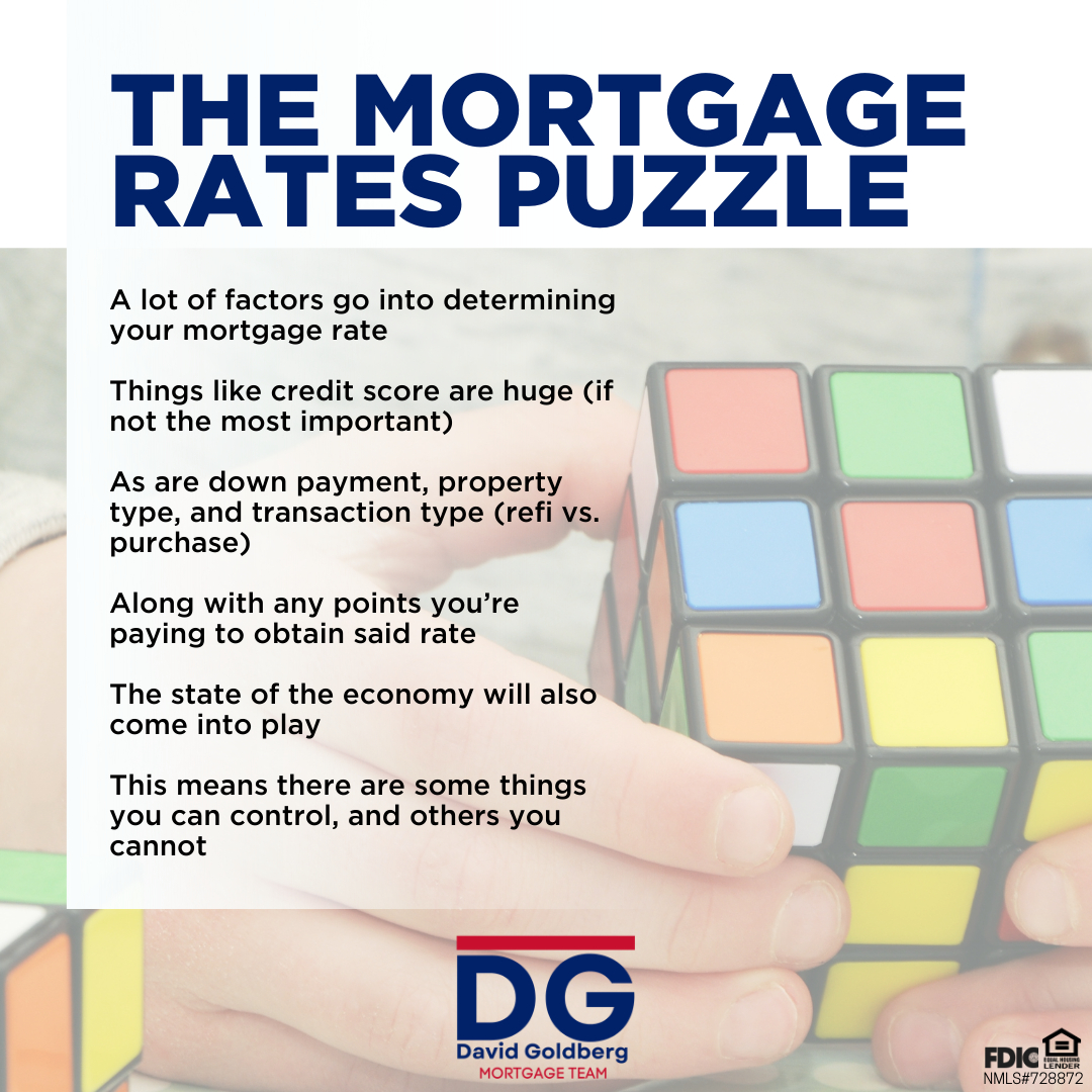 Do a web search for 'mortgage rates,' and you'll likely see a whole bunch of numbers without knowing how they are calculated.

Start here to get a quick quote:
bit.ly/utbratequote

#interestrates #mortgagerates #mortgage #homeloan #realestate #homebudget #preapproval