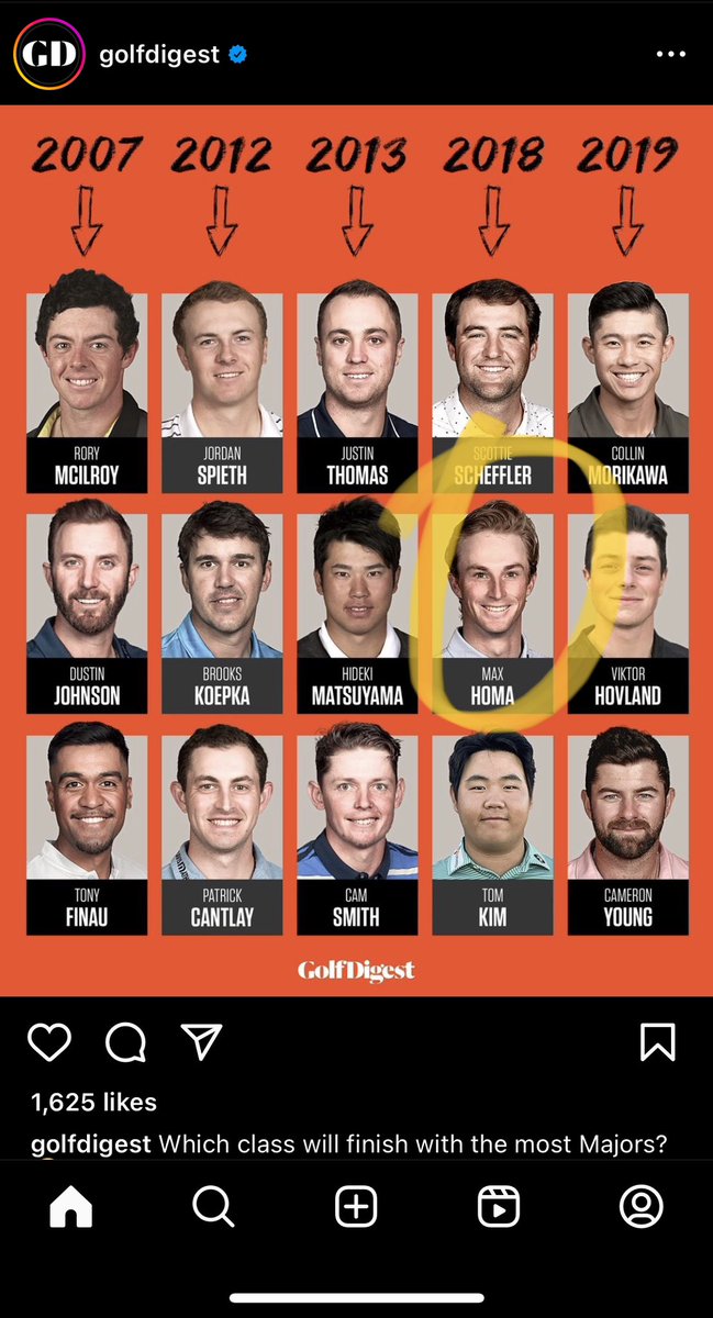 mossdc's tweet photo. Bravo @GolfDigest @NoLayingUp @TheShotgunStart https://t.co/omu3o1Bgk2